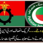 A 6-point agreement fixed. Details of the deal between Tehreek-e-Insaf and BNP (Mengal) were presented.
