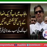 How many seats have been made to PTI now in Punjab?