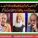Complaint of Maulana Fazlur Rahman
