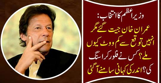 Prime Minister's selection: Imran Khan won but