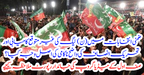 See the live report of the Safegu Media Group