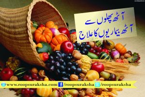 Treatment of eight fruits and eight illnesses