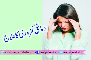 Mental weakness treatment