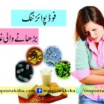 Food Positive Foods