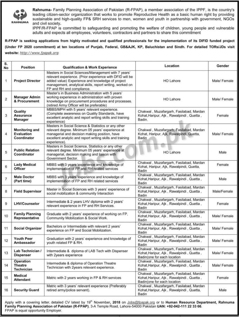Rahnuma NGO Jobs 2018 for 100+ Positions (Multiple Categories) (Multiple Cities) 12 November, 2018