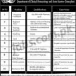 Quaid-E-Azam International Hospital (Islamabad) Jobs 2018 for IT, Admin, Health & Other Staff