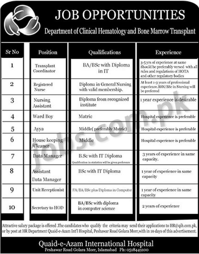 Quaid-E-Azam International Hospital (Islamabad) Jobs 2018 for IT, Admin, Health & Other Staff
