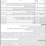 Sindh, Revenue, Board, Jobs, 2018, for, 56+, Posts, (Multiple, Categories) 14, November,, 2018