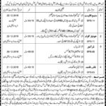 District, &, Session, Judge, DI, Khan, Jobs, 2018, for, Junior, CLerks,, Steno, Typist,, Naib, Qasid, &, Driver, Posts