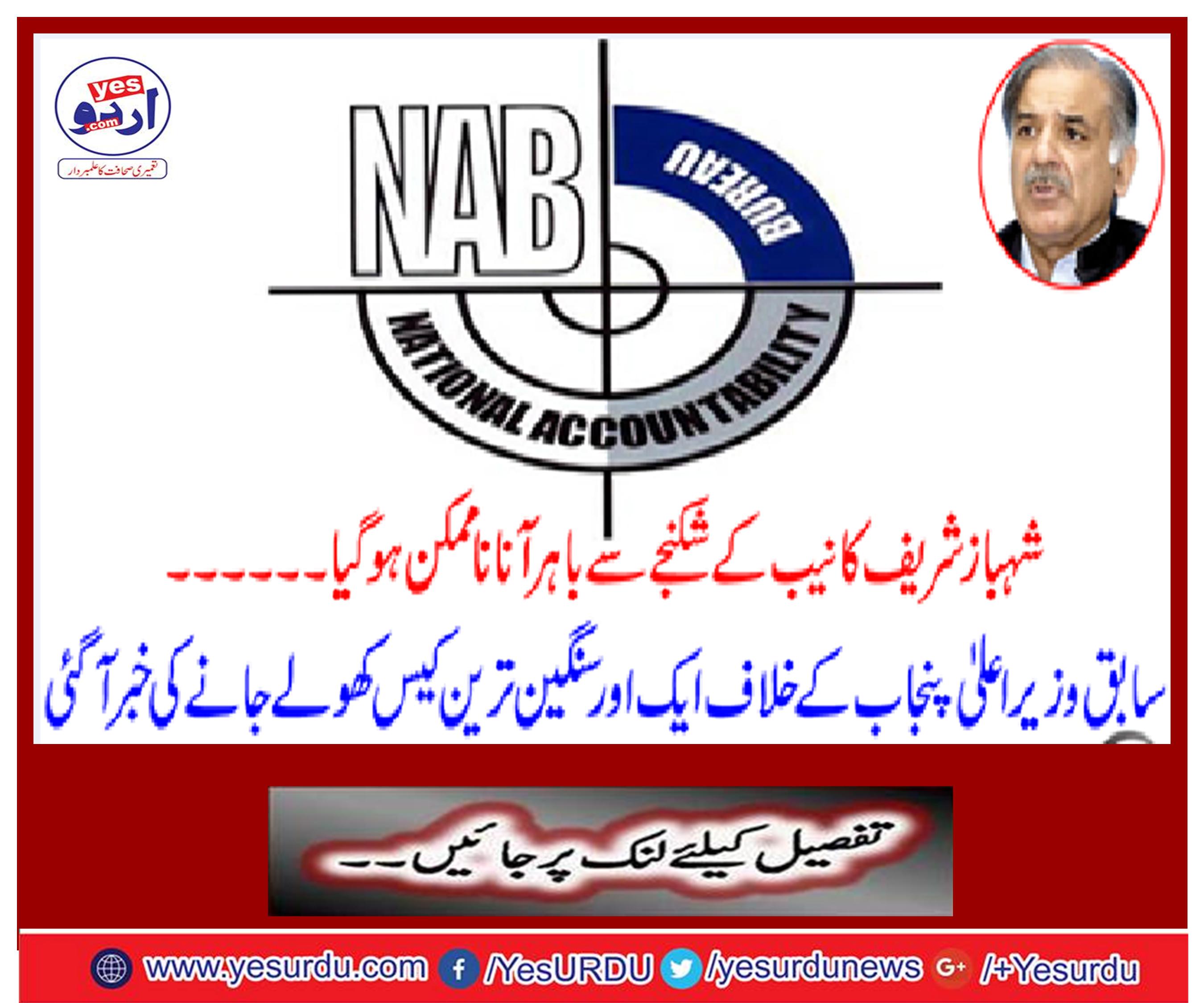 Shahbaz Sharif's impossible to come out of torture