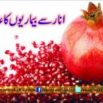 Patients with pomegranate treatment