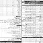 Pakistan Railways Jobs 2018 for 155+ Posts (Download PTS Form) 17 November, 2018