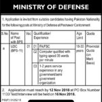 Jobs, In, Ministry, Of, Defense, Govt, Of, Pakistan, 06, Nov, 2018