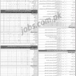 Pakistan, Railways, Jobs, 2019, –, Apply, Online: Name, of, the, Organization:, Pakistan, Railways Total, No., of, Vacancies:, 1012 Qualifications, &, Age, Limit:, Please, see, job, notification, below, for, relevant, experience,, qualification, &, age, limit, information. Job, Location:, Lahore Last, Date, To, Apply:, 13th, December, 2018