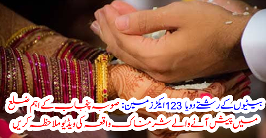 The relationship between two or 123 acres of daughters