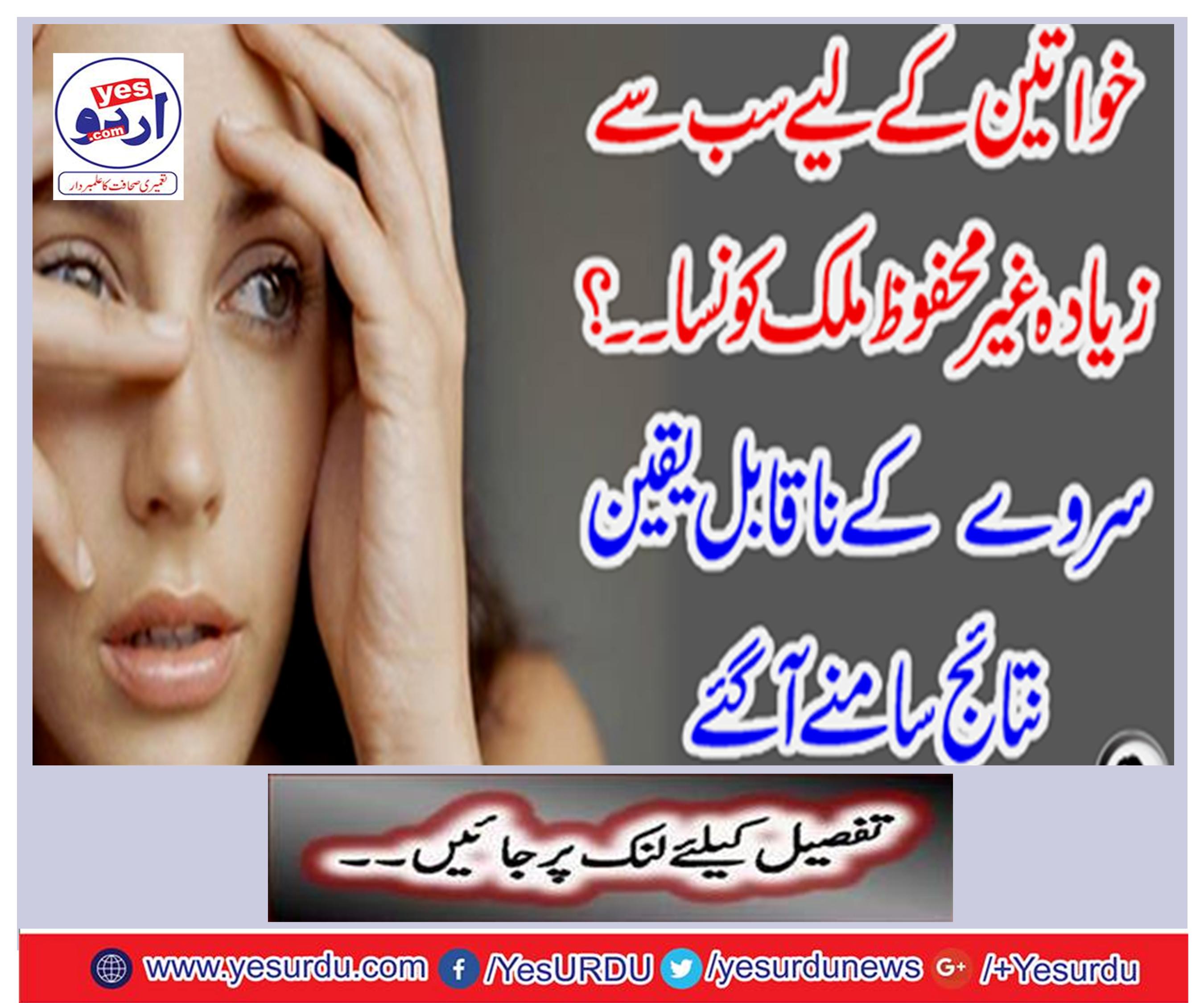 What is the most insecure country for women? Survey results showed incredible results
