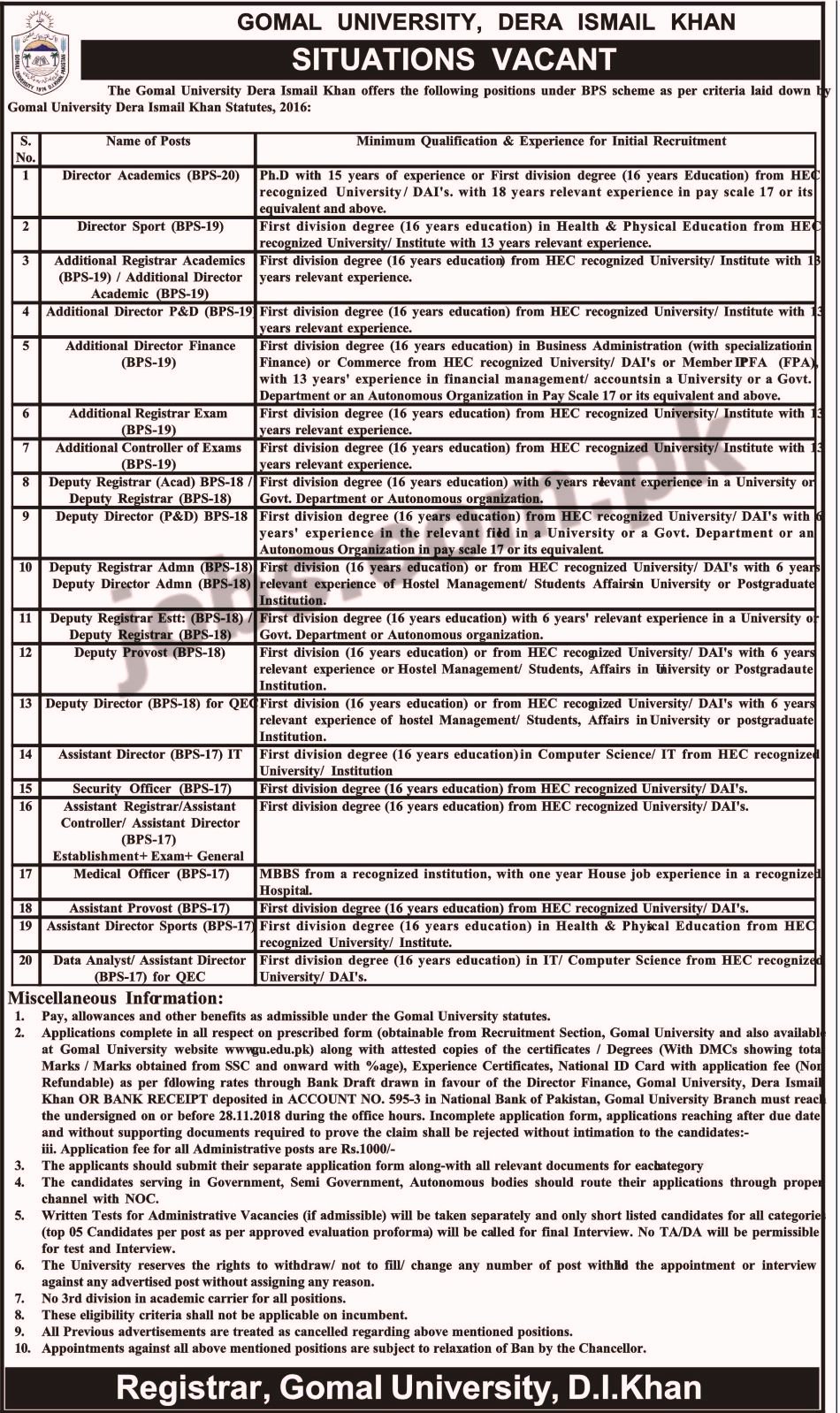 Gomal, University, DI, Khan, Jobs, 2018, for, 20+, Posts, (Multiple, Categories) 15, November,, 2018