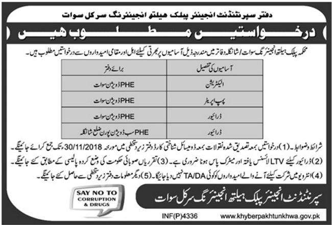 Public Health Engineering Circle Swat Jobs 2018 for Electricians, Pump Operator & Drivers 16 November, 2018