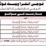 Fauji Infrawest Foods Ltd Jobs 2018 for Various Support Staff 15 November, 2018
