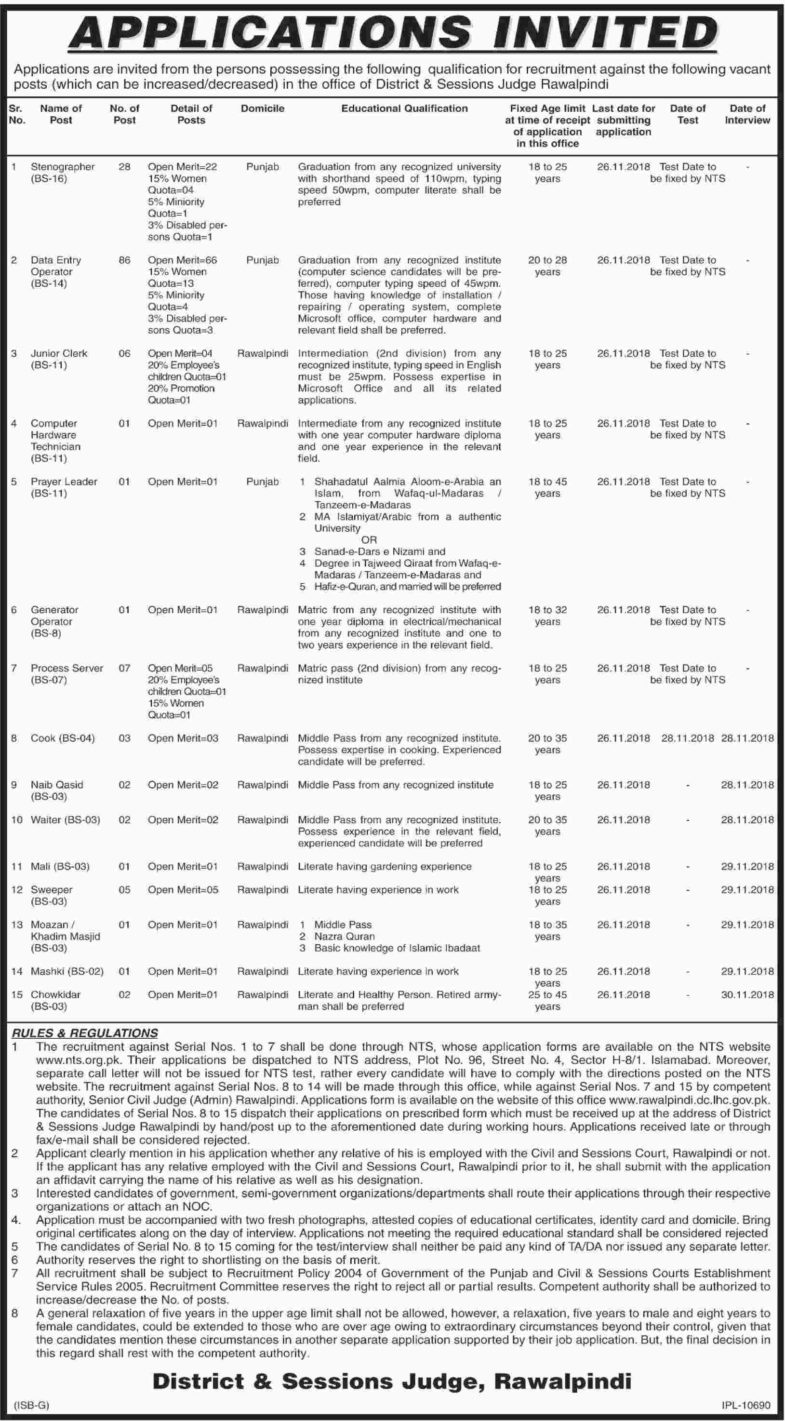 District ,& ,Session ,Court ,Rawalpindi ,Jobs