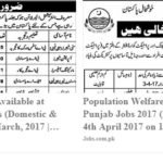 PAC Jobs 2019 For 134+ Posts (BPS 3-18) In Multiple Categories