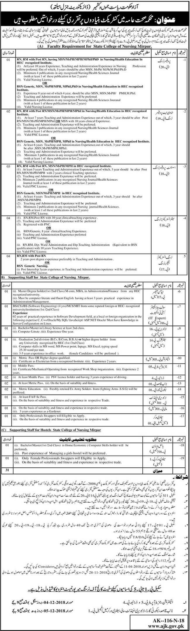AJK Health Department Jobs 2018 for 31+ Teaching & Non-Teaching Staff (Multiple Categories) 17 November, 2018