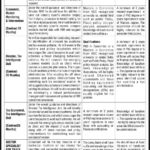 FBR Pakistan Jobs 2018 for Professionals, Consultants & Management Posts 14 November, 2018