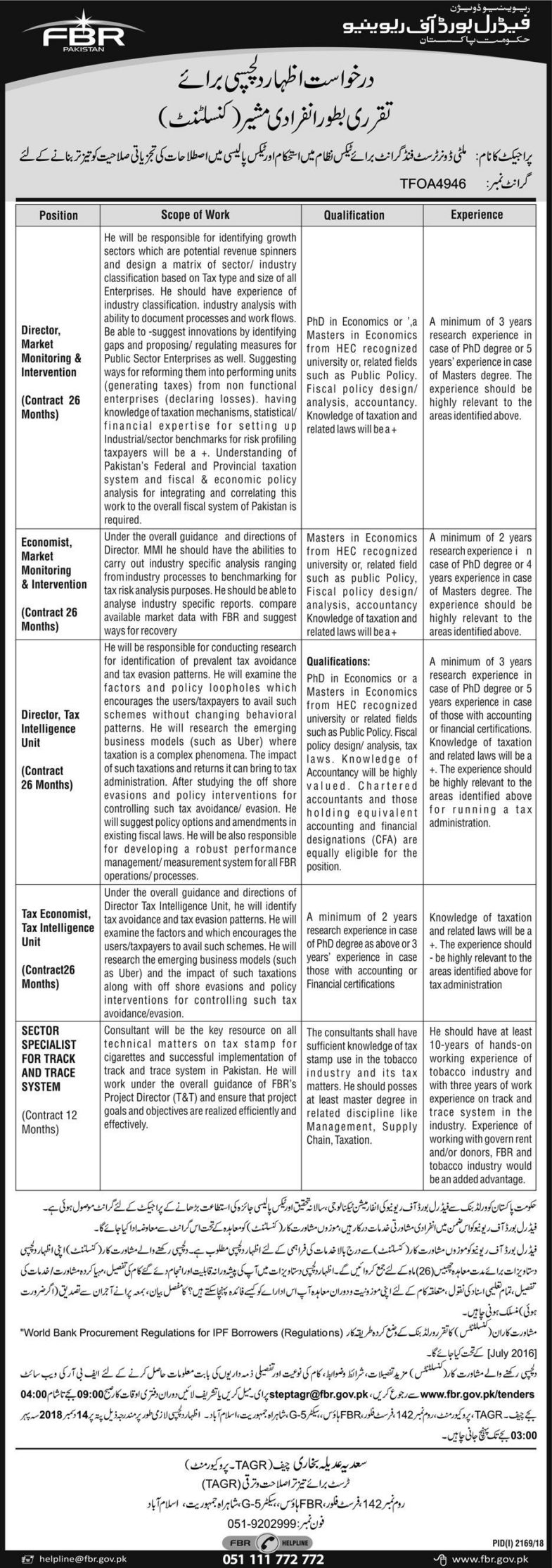 FBR Pakistan Jobs 2018 for Professionals, Consultants & Management Posts 14 November, 2018