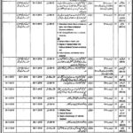 Faculty, Staff, jobs, in, Comsats, University, in, Islamabad,, Posted, Date:, November, 09,2018