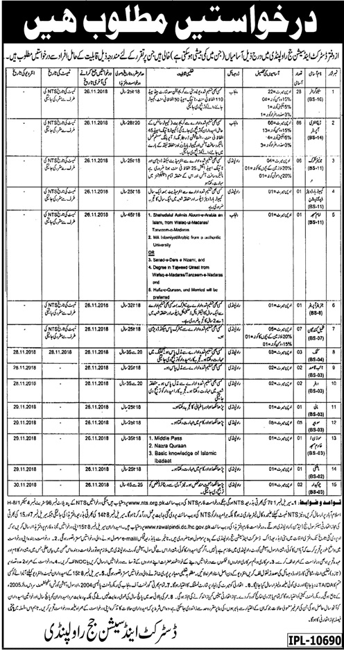 Faculty, Staff, jobs, in, Comsats, University, in, Islamabad,, Posted, Date:, November, 09,2018