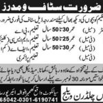 SOS Children Village Jobs 2018 for Youth Home Director, Psychologist, Supervisor & Mothers 14 November, 2018