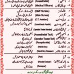 Shaheena Jamil Hospital Abbottabad Jobs 2018 for Various Staff Positions 17 November, 2018