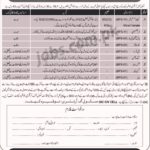 Pak Army Jobs 2018 for 9+ IT, Drafstman, Machine Operator, Skilled & Support Staff at School of Artillery Nowshera 15 November, 2018