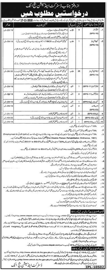 District & Session Court Tank Jobs