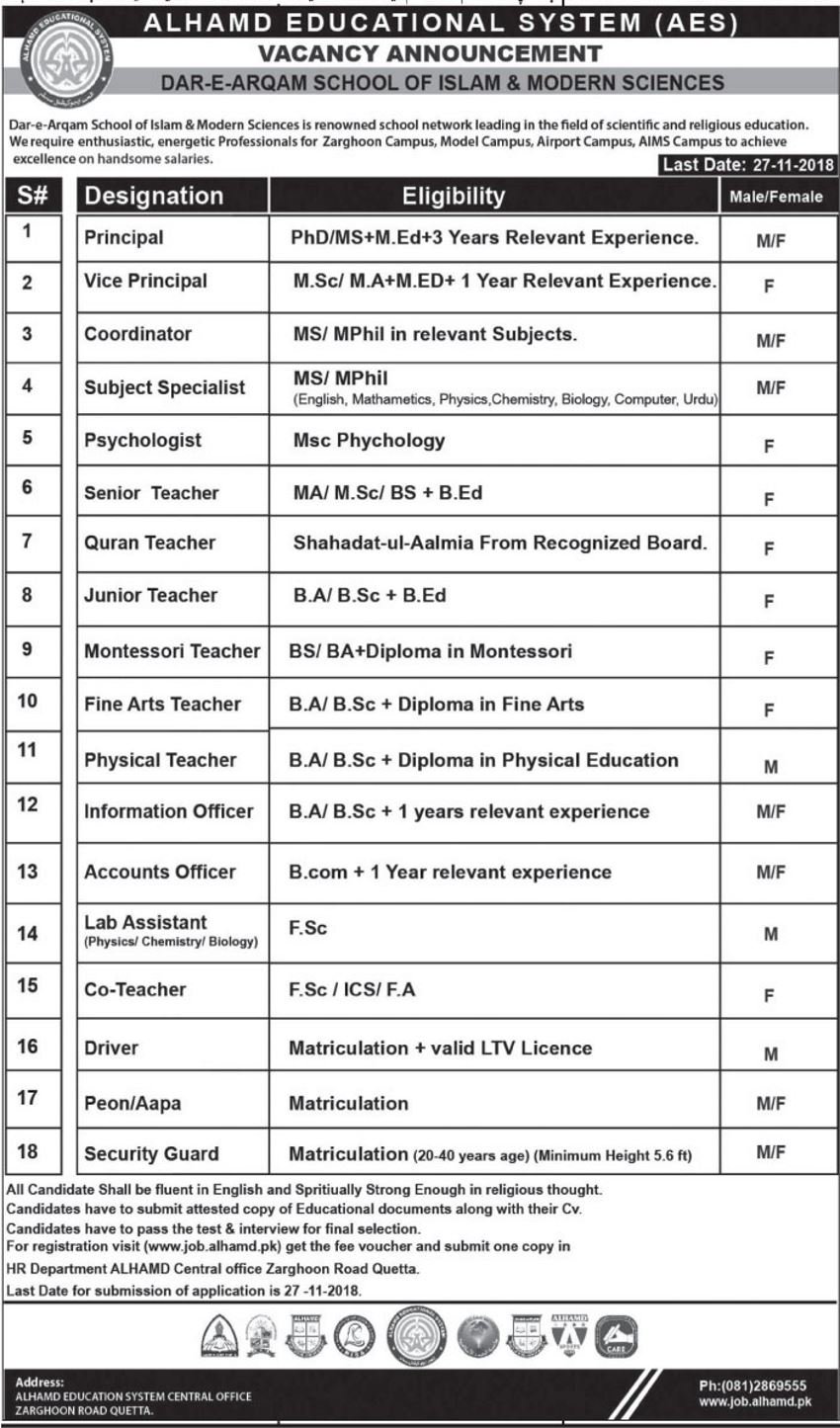 Alhamd, Educational, System, Jobs, 2018, for, Various, Teaching, &, Non-Teaching, Staff 15, November,, 2018
