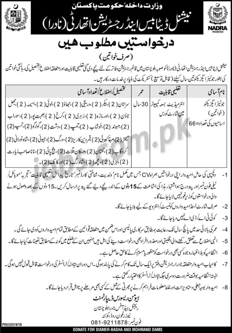 NADRA Jobs 2019 for 66+ Junior Executives (Women) (Multiple Districts / Tehsils) – Part 3 (Balochistan)