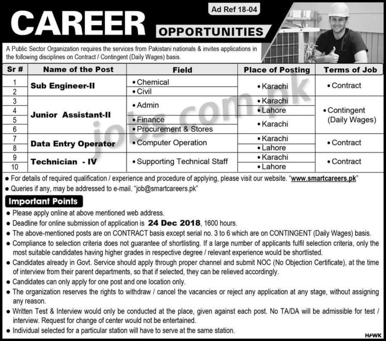 Public Sector Organization Jobs 2019 for Sub-Engineers-II, Jr Assistant-II, DEOs, Technician-IV Posts