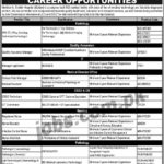 Mukhtar A Sheikh Hospital Jobs 2019 for IT, QA, OT and Medical Staff Posts
