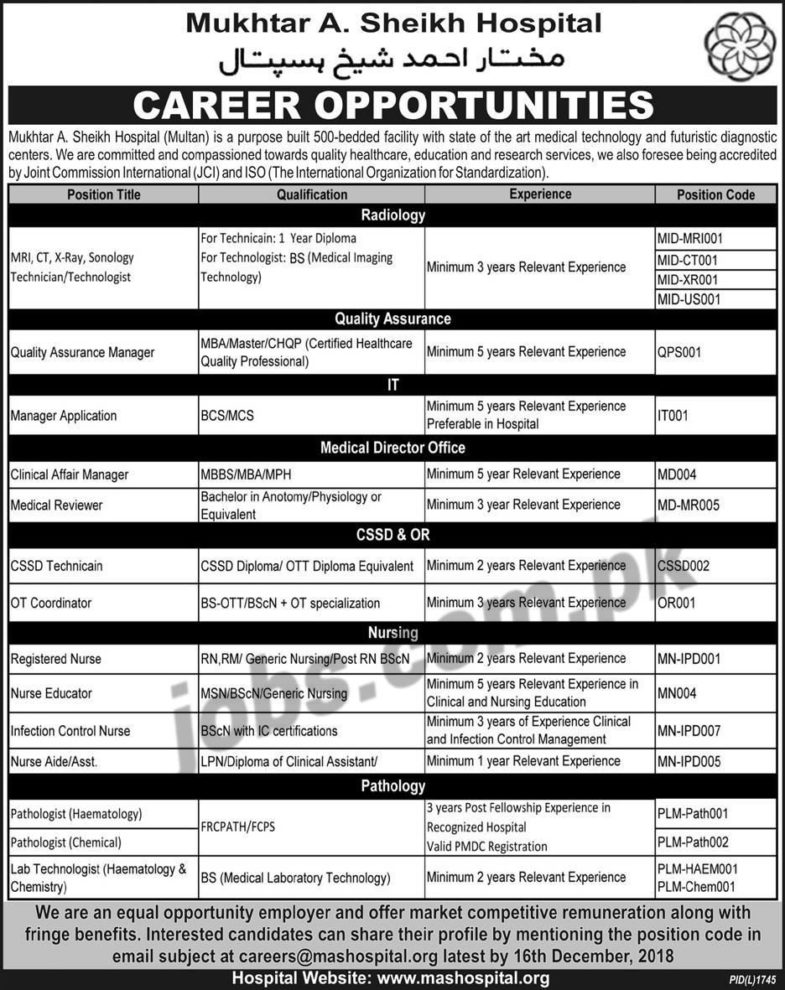 Mukhtar A Sheikh Hospital Jobs 2019 for IT, QA, OT and Medical Staff Posts
