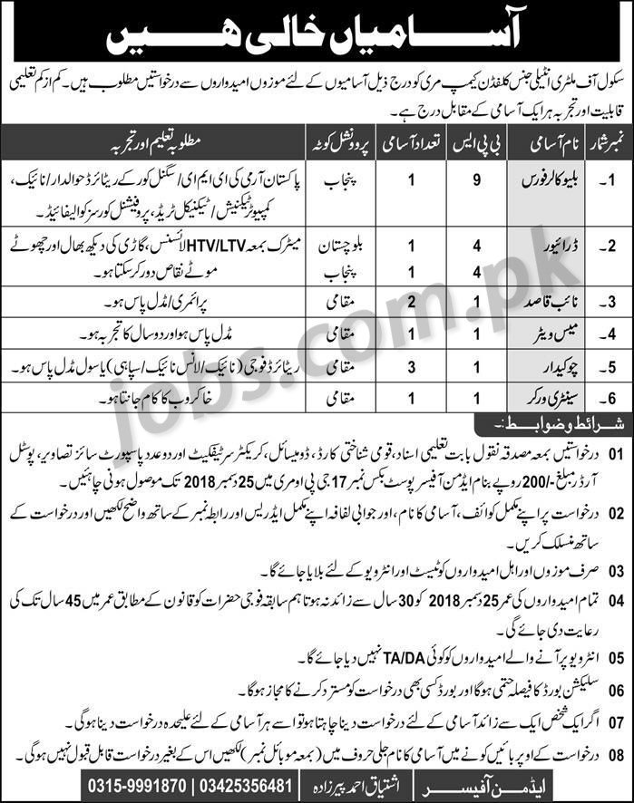 School of Military Intelligence Murree Jobs 2019 for Blue Collar Force, Civilian Driver and Other Support Staff