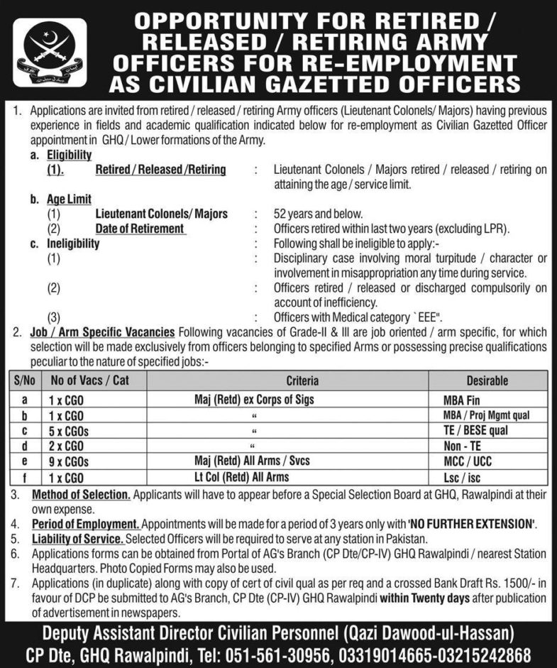 Pak Army Jobs 2019 for Retired / Released & Retiring Army Officers as Civilian Gazetted Officers