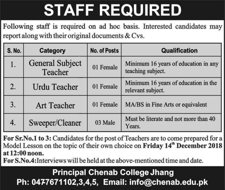 Chenab College Jhang Jobs 2019 for Teaching Staff