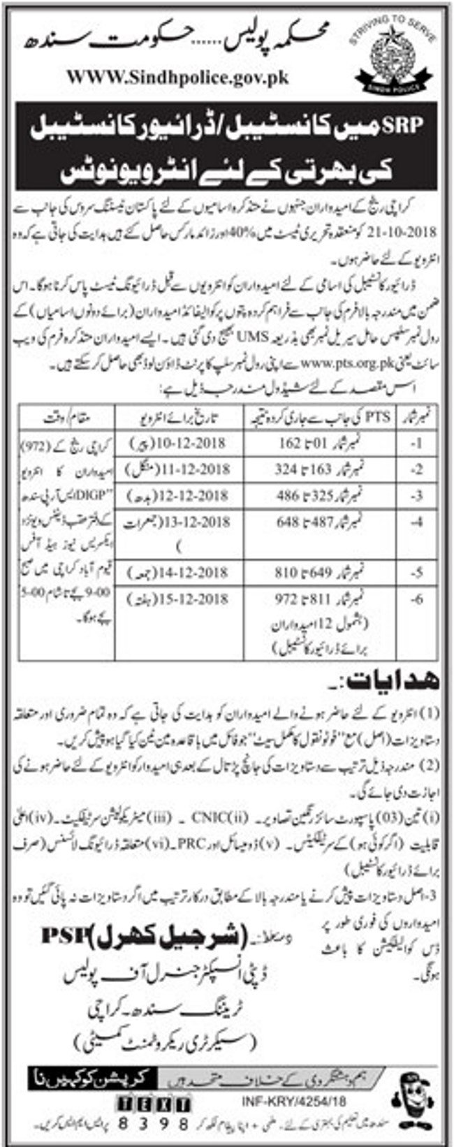 Interview Notice for Sindh Police Constables & Driver Constables