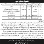 District Accounts Office Jhang Jobs 2019 for Naib Qasid, Generator Operator and Guard
