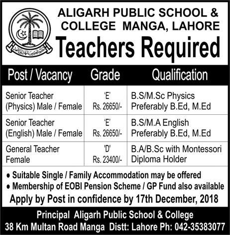 Aligarh Public School / College Lahore Jobs 2019 for Teachers