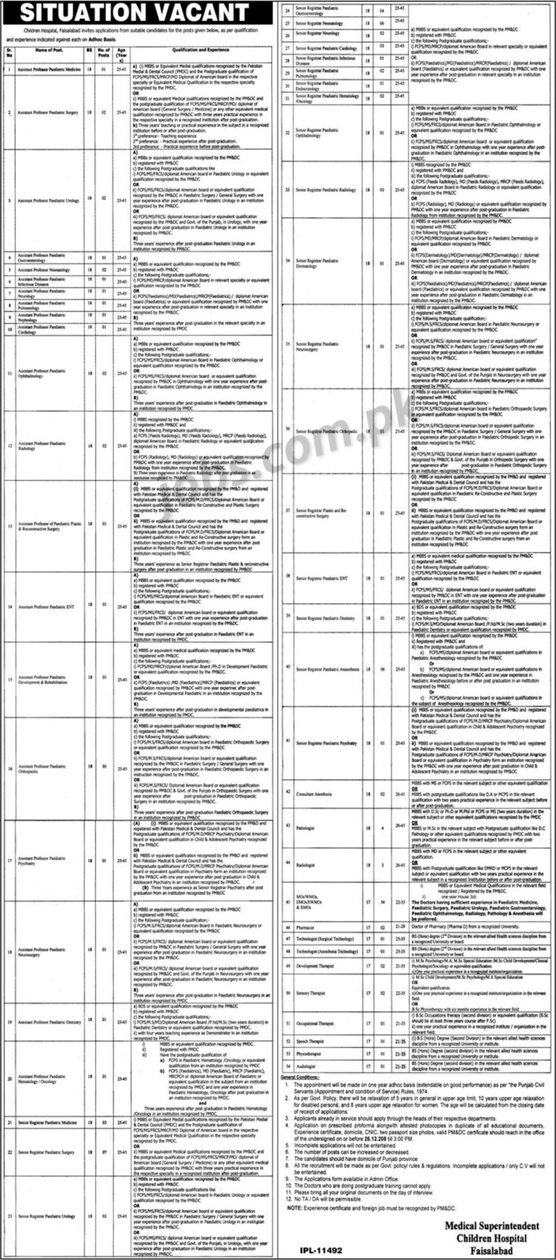 Children Hospital Faisalabad Jobs 2019 for 150+ Pharmacists, Medical & Teaching Faculty Posts