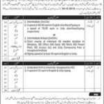 AJK S&G Department Jobs 2019 for 17+ Section Clerks and Stenographers (Walk-in Interviews)