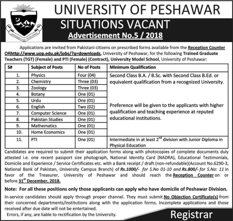 University of Peshawar Jobs 2019 for 20+ Teaching Faculty Posts