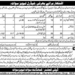 Federal Levies Swat KP Jobs 2019 for Computer Operator, Junior Clerk and Sipahi Posts