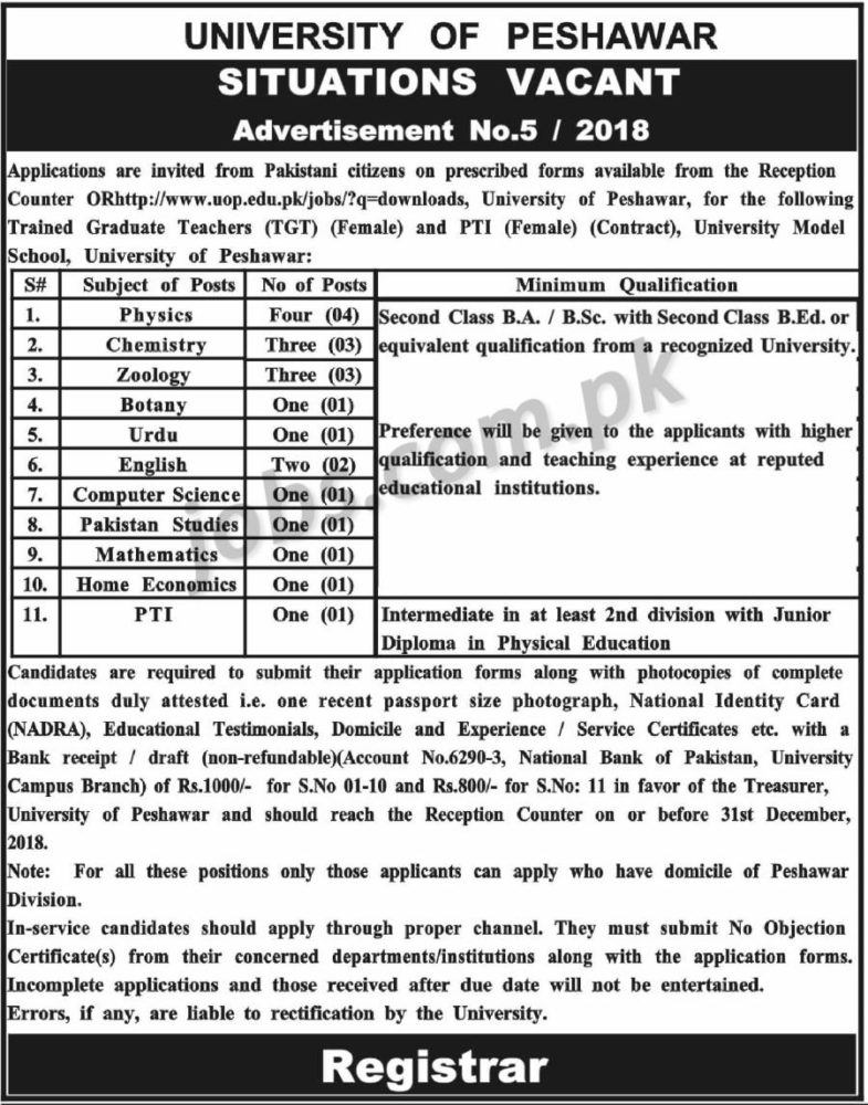 University of Peshawar Jobs 2019 for Female Teachers (School) & PTI Posts